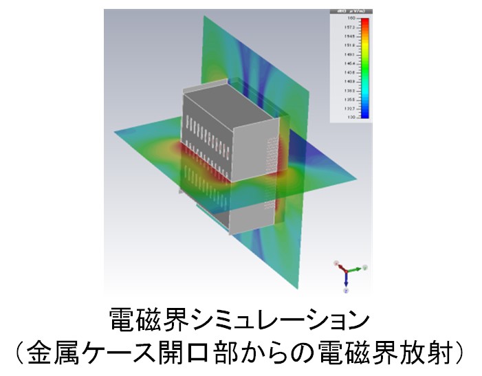 電磁界シミュレーション