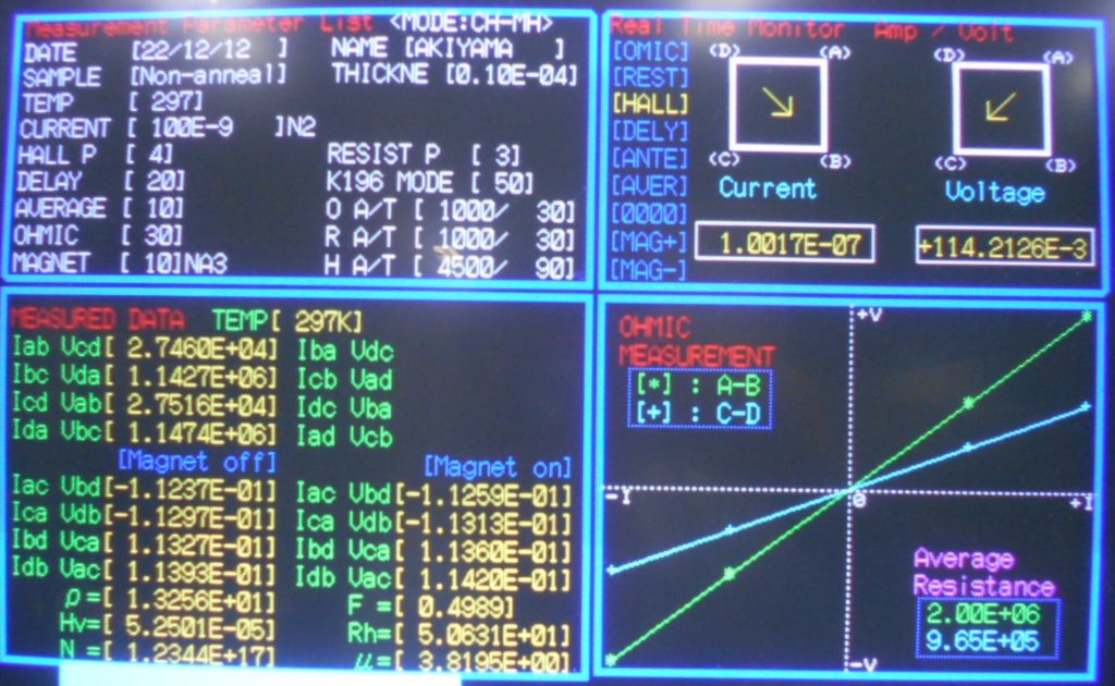 ホール効果測定の結果