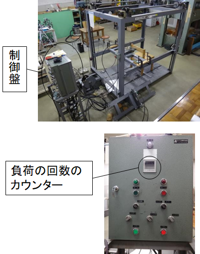 図1　家具（椅子）の強度試験機