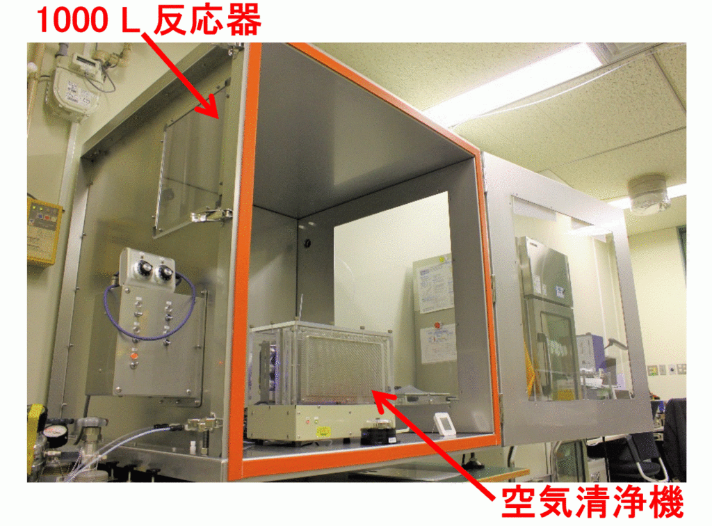 空気清浄機の性能試験の写真です。