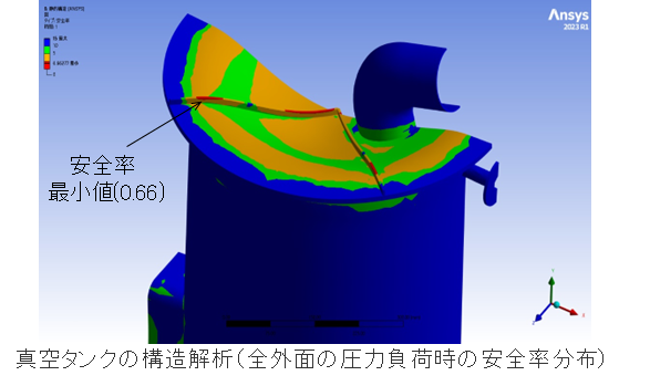 真空タンクの構造解析