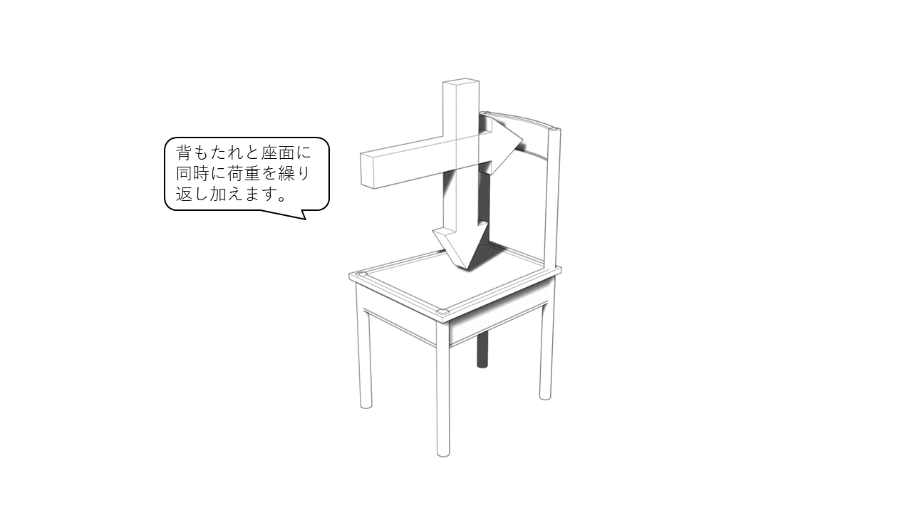 いす繰返し耐久性試験