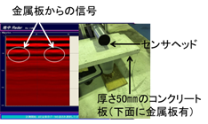 試作機による実験風景と結果