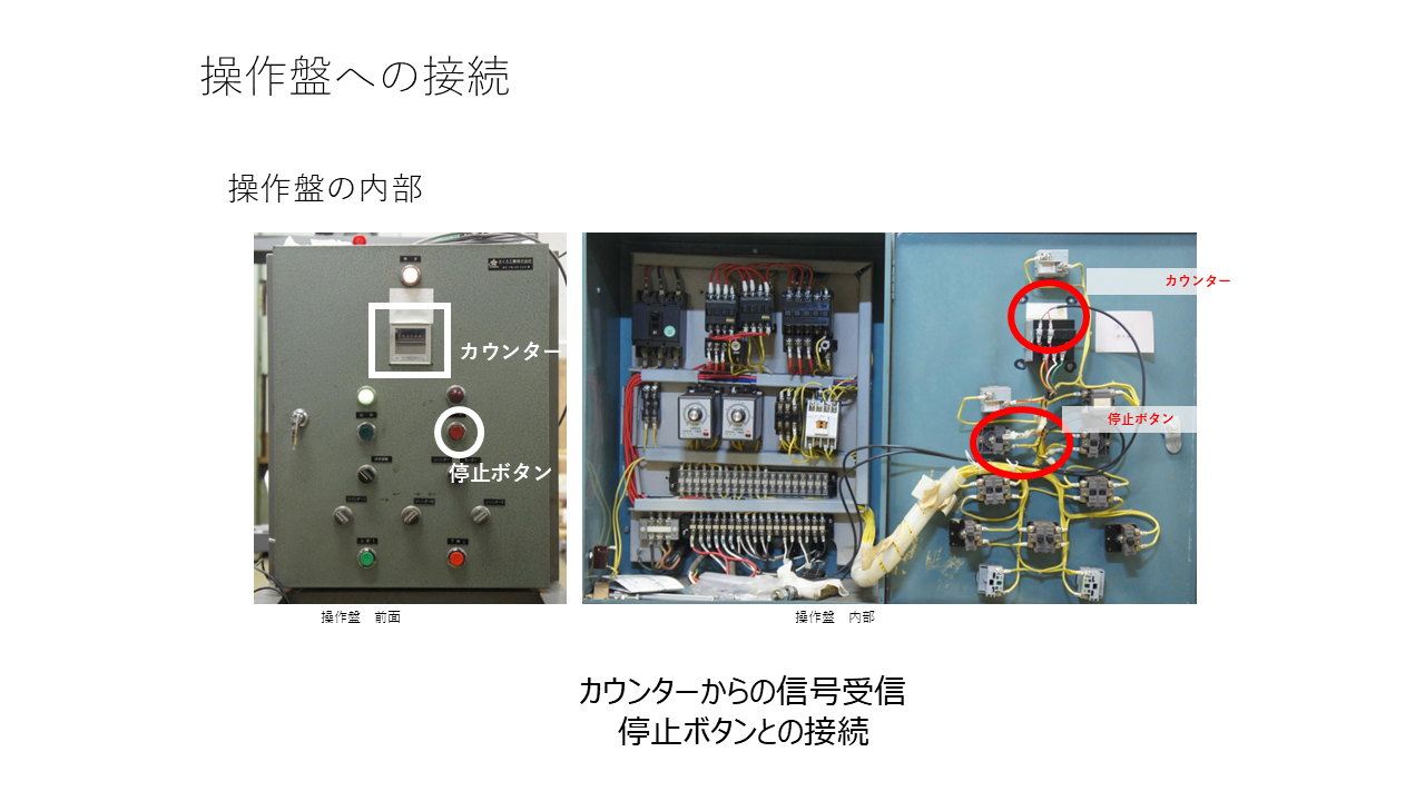 IoT技術による家具（椅子）の強度試験機の見える化