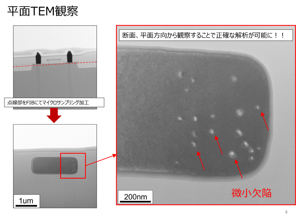 平面TEM観察