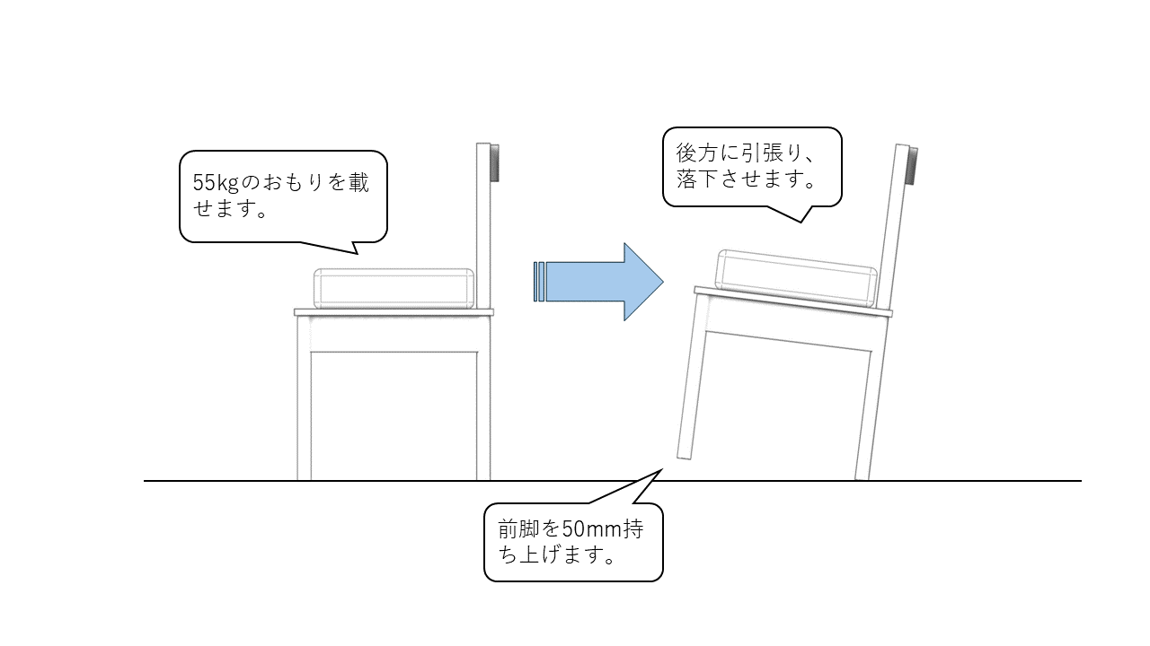 いす繰返し衝撃試験