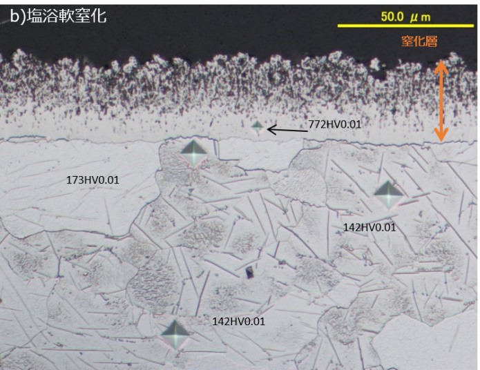 塩浴軟窒化