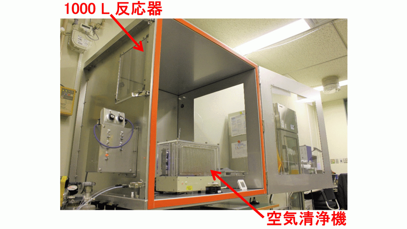 空気清浄機によるたばこ煙成分の脱臭試験（JEM1467に準じた試験法）