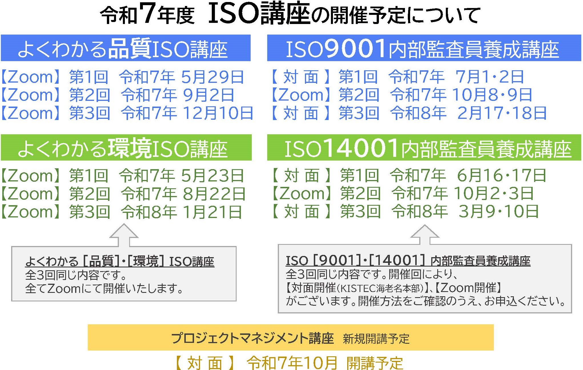 ISO講座先行案内